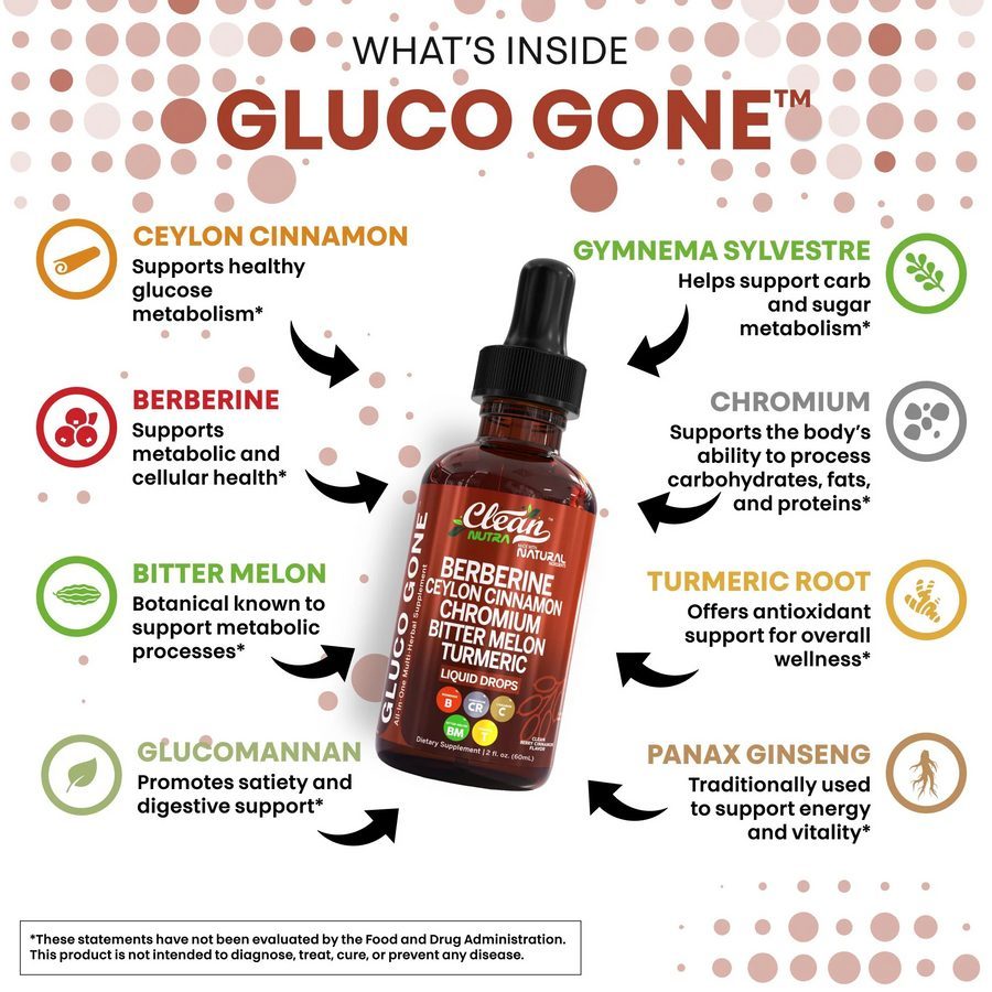 F&oacute;rmula Gluco Tone