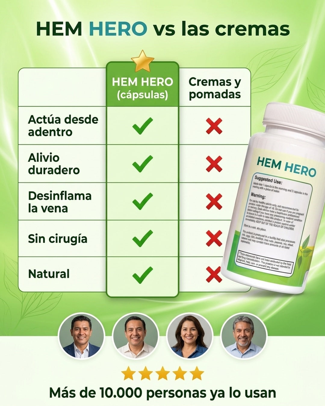 HEM HERO vs las cremas